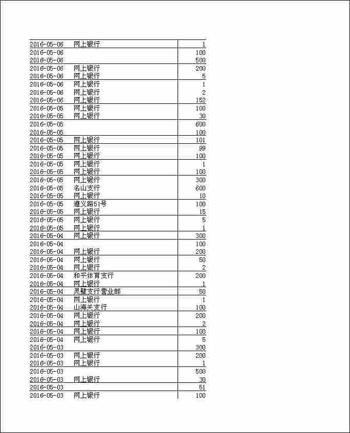 法寶助印帳戶2月4日至7月7日到帳逐筆公開