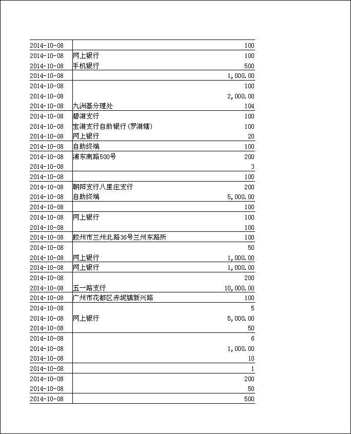 法寶助印帳戶2014年10月6日至11月4日到帳逐筆公開