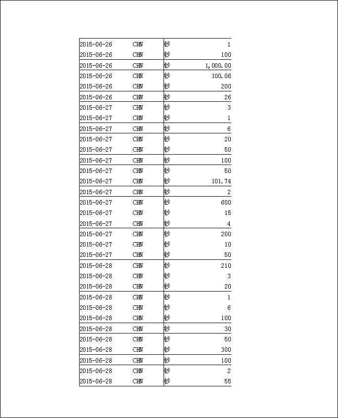 法寶助印帳戶5月3日至7月19日到帳逐筆公開