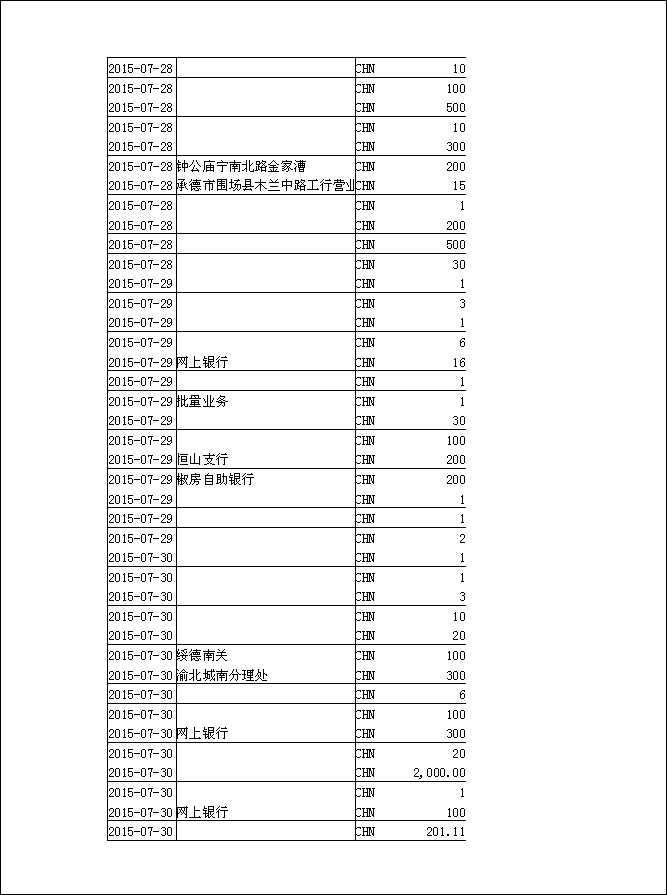 法寶助印帳戶7月20日至9月17日到帳逐筆公開