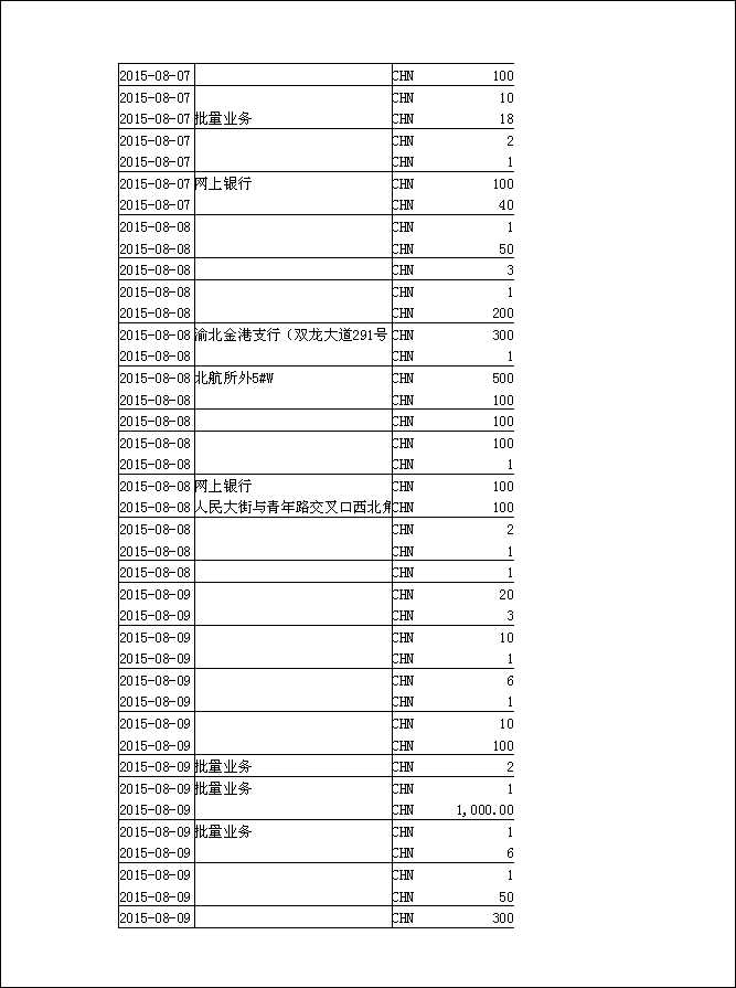 法寶助印帳戶7月20日至9月17日到帳逐筆公開