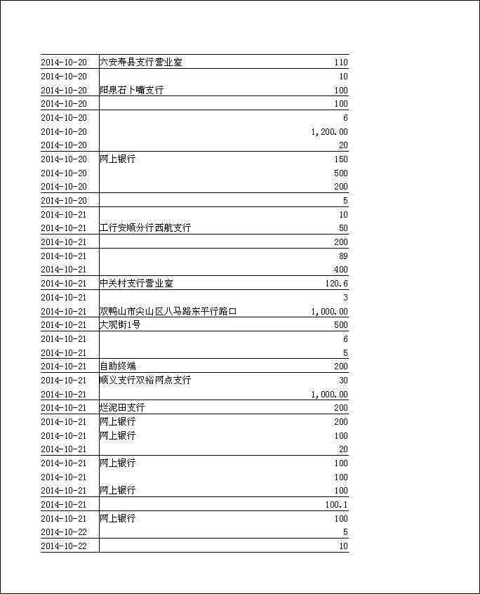 法寶助印帳戶2014年10月6日至11月4日到帳逐筆公開