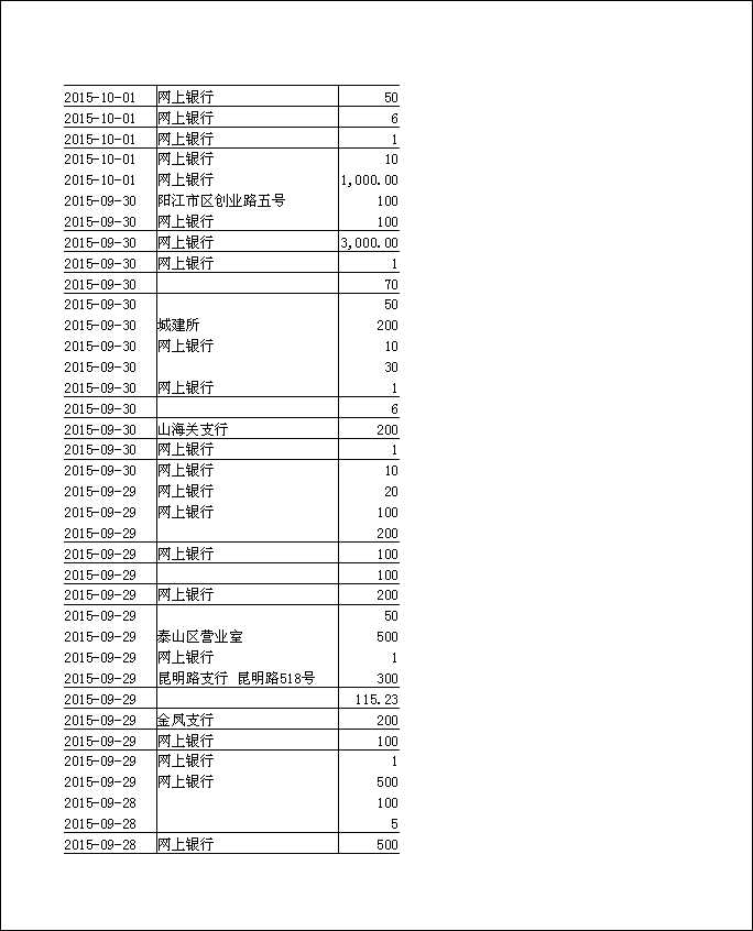 法寶助印帳戶9月18日至12月4日到帳逐筆公開