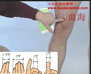 記住這些穴位讓你百病不侵