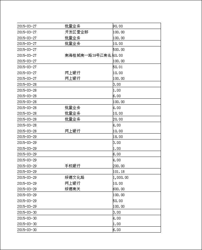 法寶助印帳戶2014年12月4日至2015年5月2日到帳逐筆公開