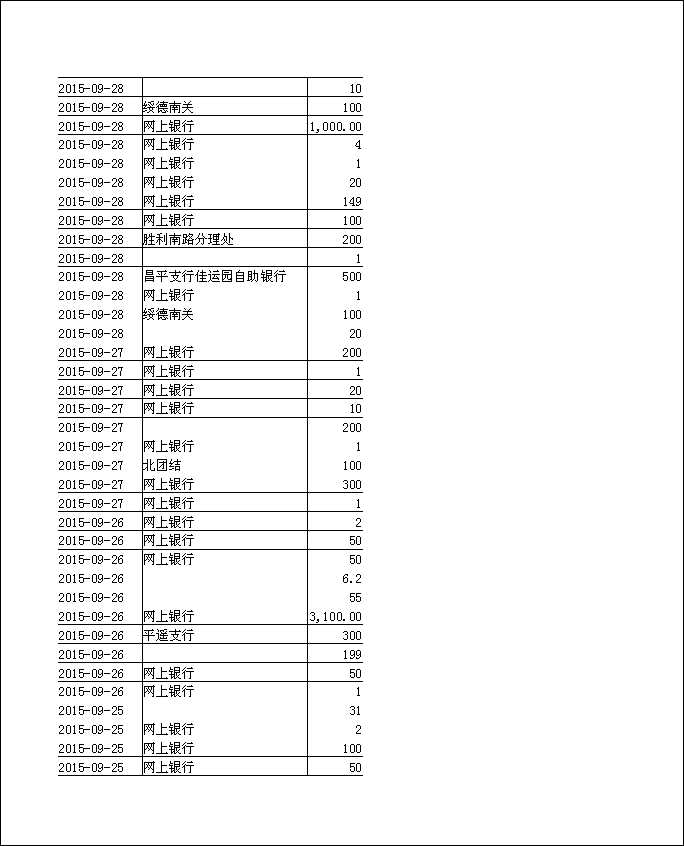 法寶助印帳戶9月18日至12月4日到帳逐筆公開