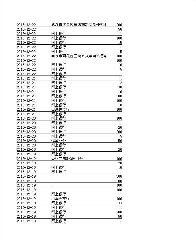 法寶助印帳戶12月5日至2月3日到帳逐筆公開