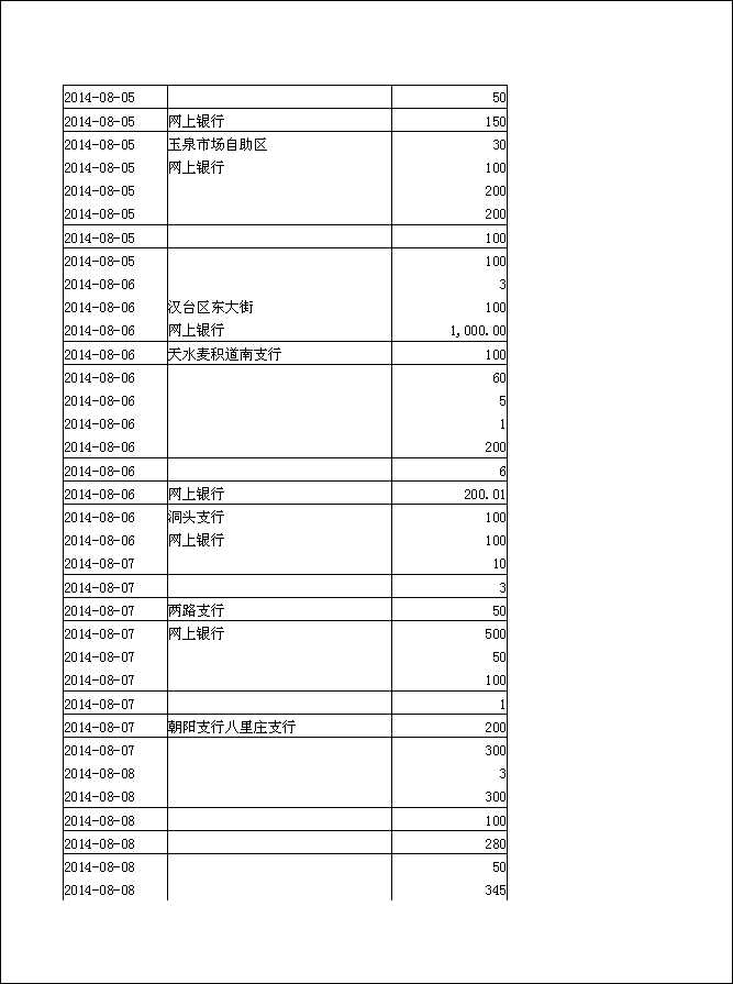 法寶助印帳戶2014年6月25日至10月5日到帳逐筆公開