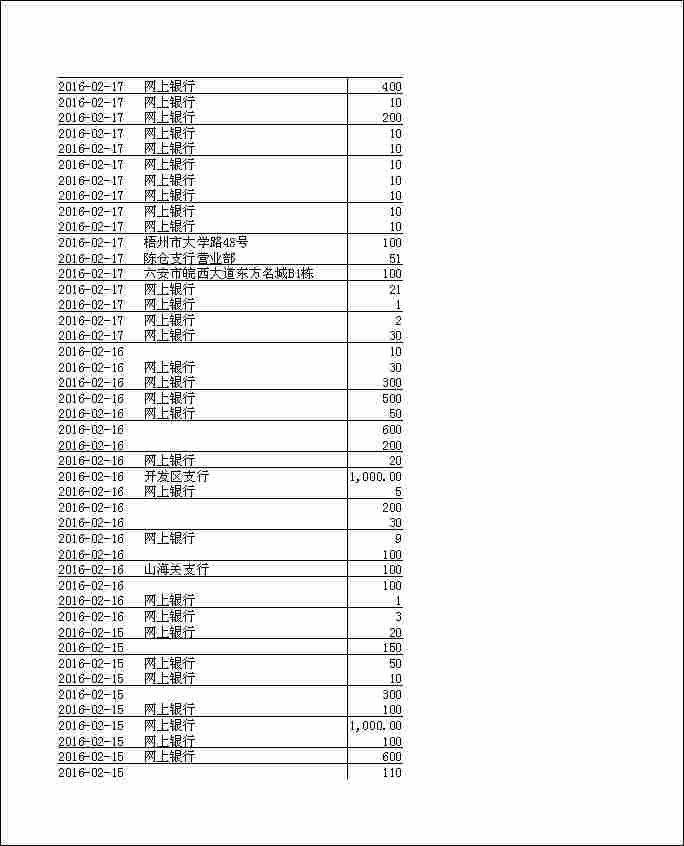 法寶助印帳戶2月4日至7月7日到帳逐筆公開