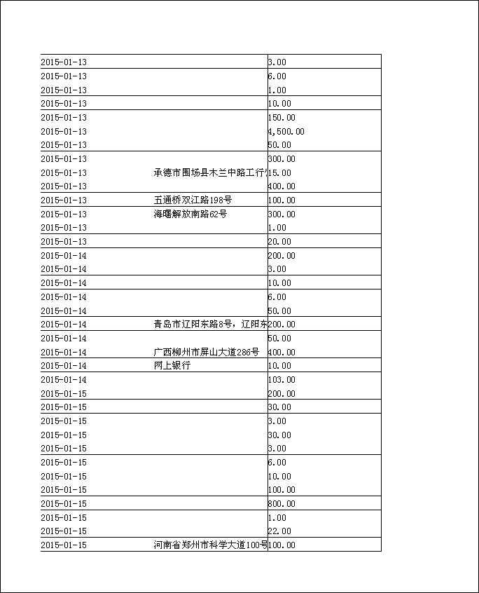 法寶助印帳戶2014年12月4日至2015年5月2日到帳逐筆公開