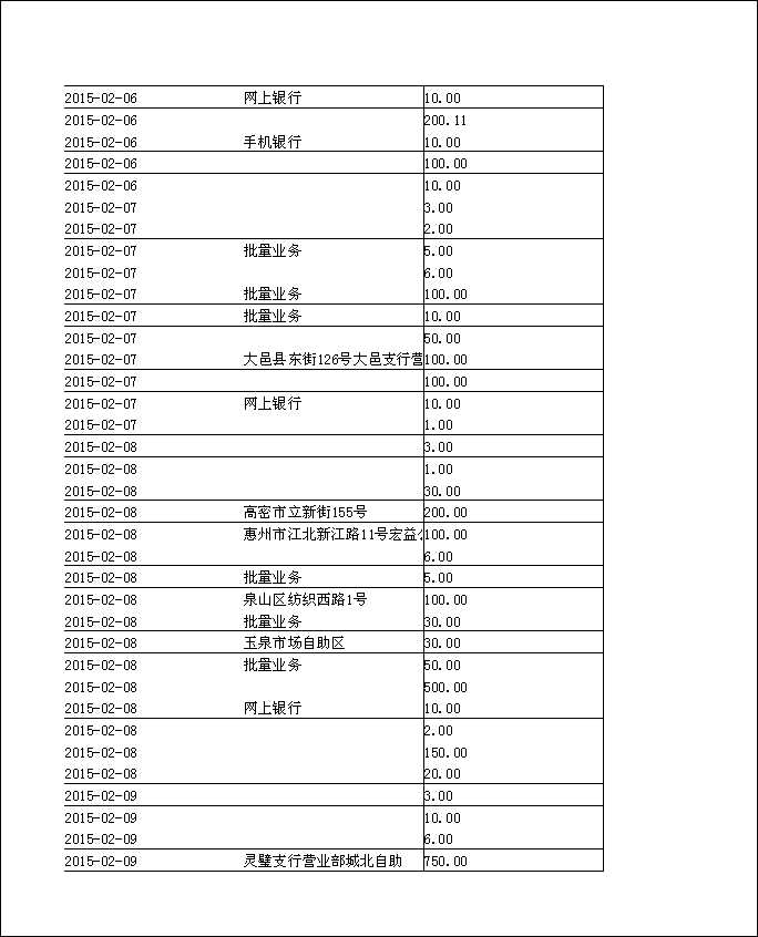 法寶助印帳戶2014年12月4日至2015年5月2日到帳逐筆公開