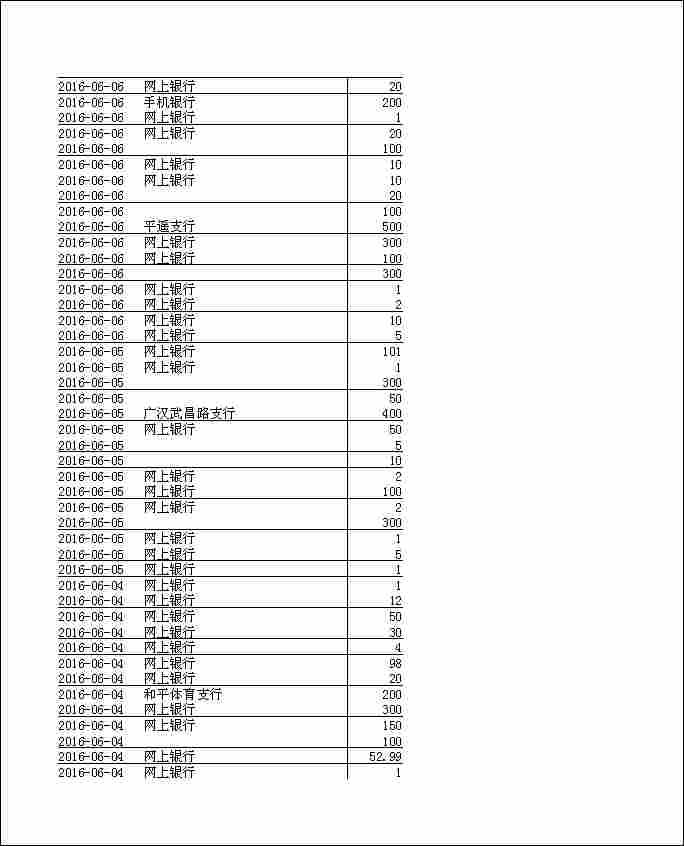 法寶助印帳戶2月4日至7月7日到帳逐筆公開