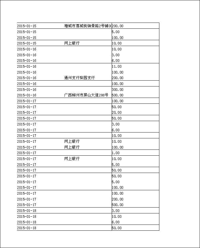 法寶助印帳戶2014年12月4日至2015年5月2日到帳逐筆公開