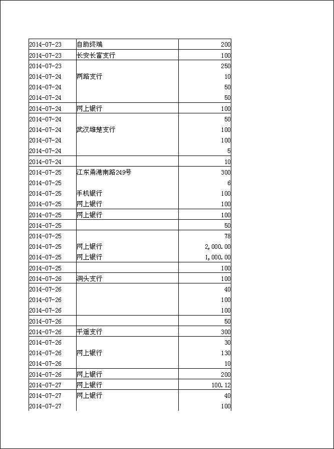 法寶助印帳戶2014年6月25日至10月5日到帳逐筆公開