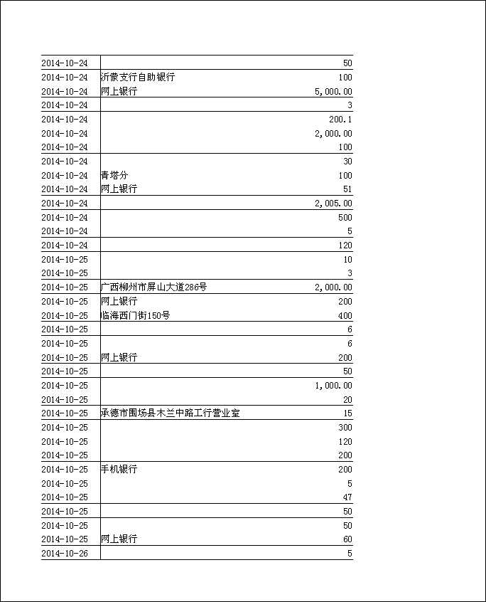 法寶助印帳戶2014年10月6日至11月4日到帳逐筆公開