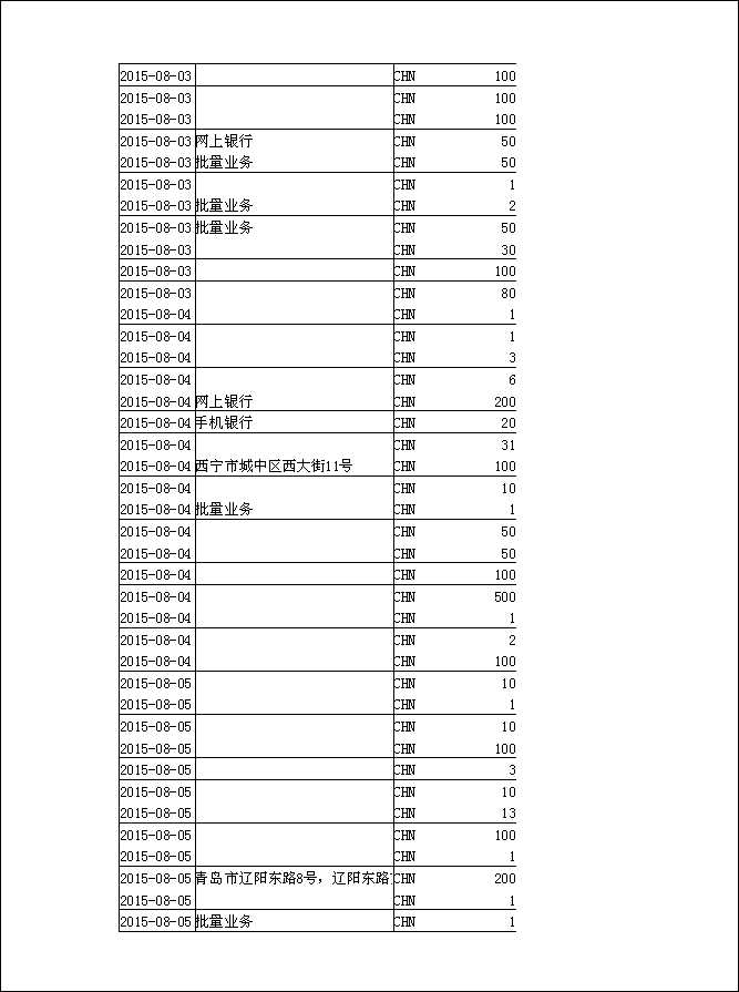 法寶助印帳戶7月20日至9月17日到帳逐筆公開