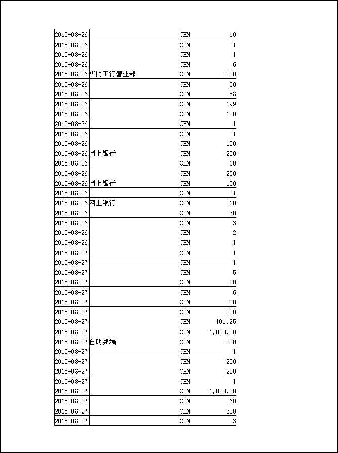 法寶助印帳戶7月20日至9月17日到帳逐筆公開