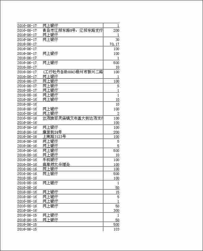 法寶助印帳戶2月4日至7月7日到帳逐筆公開