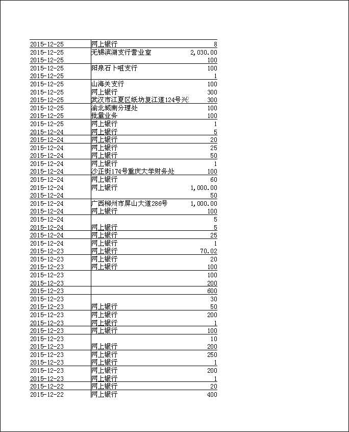 法寶助印帳戶12月5日至2月3日到帳逐筆公開