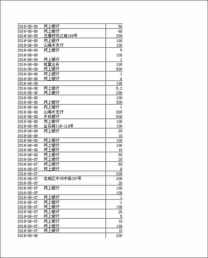 法寶助印帳戶2月4日至7月7日到帳逐筆公開