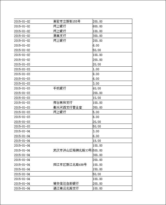 法寶助印帳戶2014年12月4日至2015年5月2日到帳逐筆公開