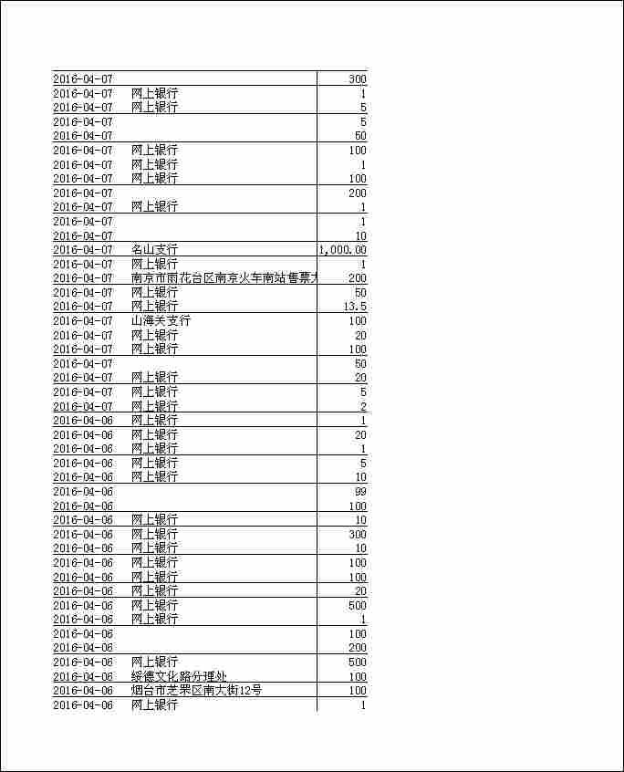 法寶助印帳戶2月4日至7月7日到帳逐筆公開