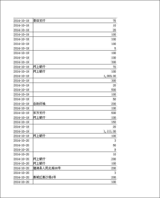 法寶助印帳戶2014年10月6日至11月4日到帳逐筆公開