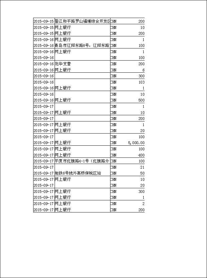 法寶助印帳戶7月20日至9月17日到帳逐筆公開