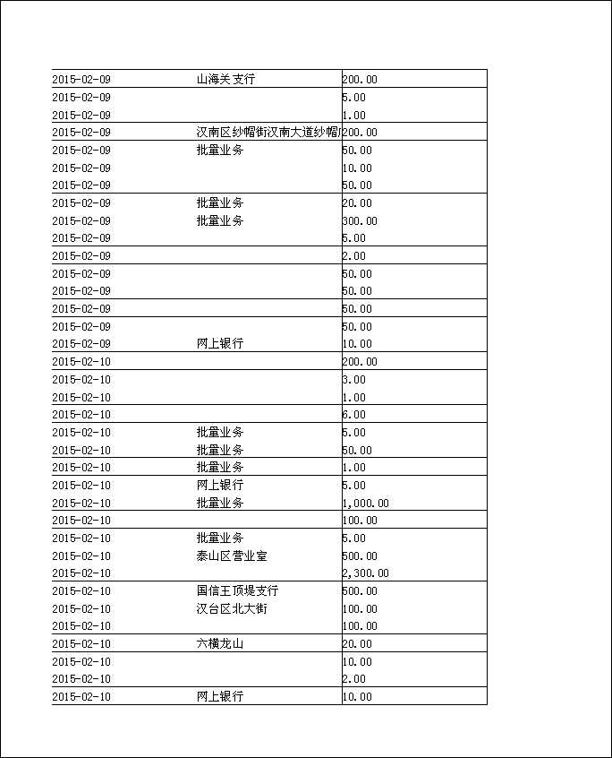 法寶助印帳戶2014年12月4日至2015年5月2日到帳逐筆公開