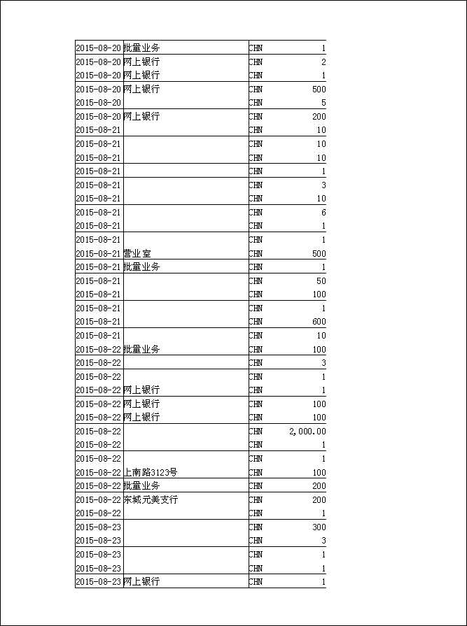 法寶助印帳戶7月20日至9月17日到帳逐筆公開