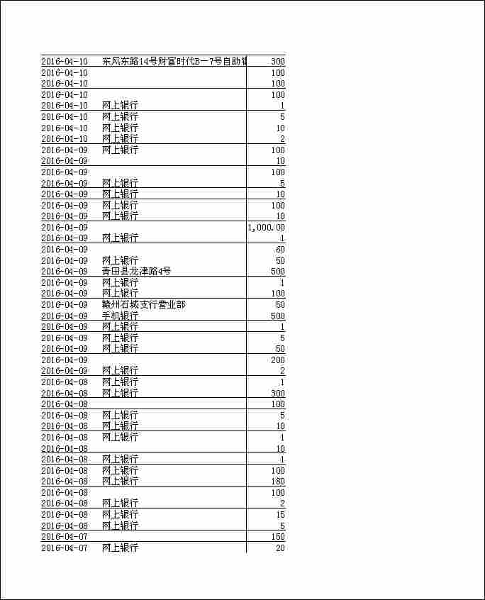 法寶助印帳戶2月4日至7月7日到帳逐筆公開