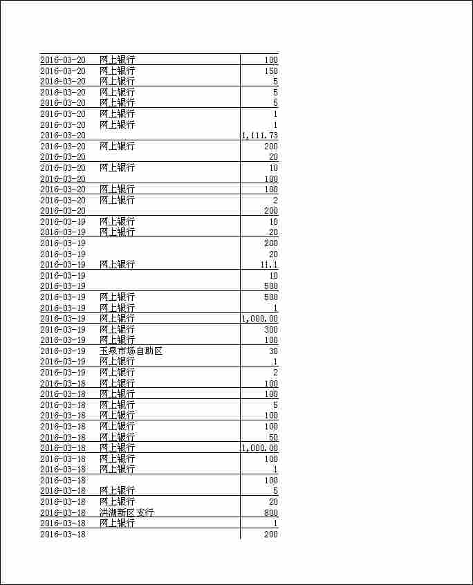 法寶助印帳戶2月4日至7月7日到帳逐筆公開