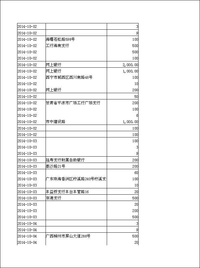 法寶助印帳戶2014年6月25日至10月5日到帳逐筆公開