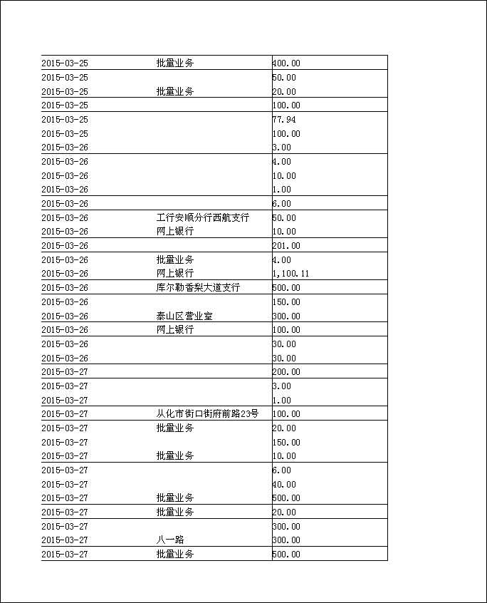 法寶助印帳戶2014年12月4日至2015年5月2日到帳逐筆公開