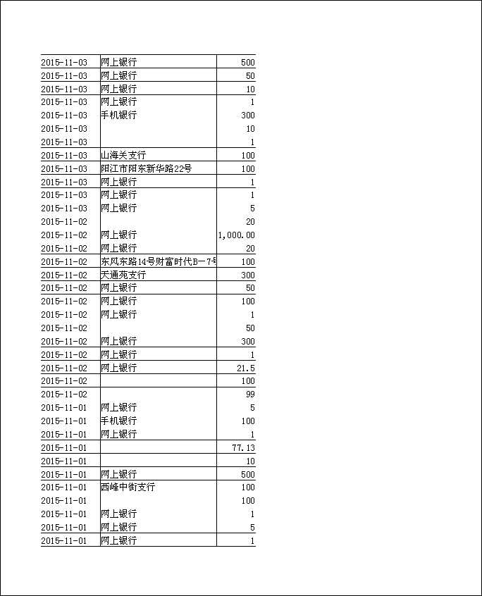 法寶助印帳戶9月18日至12月4日到帳逐筆公開