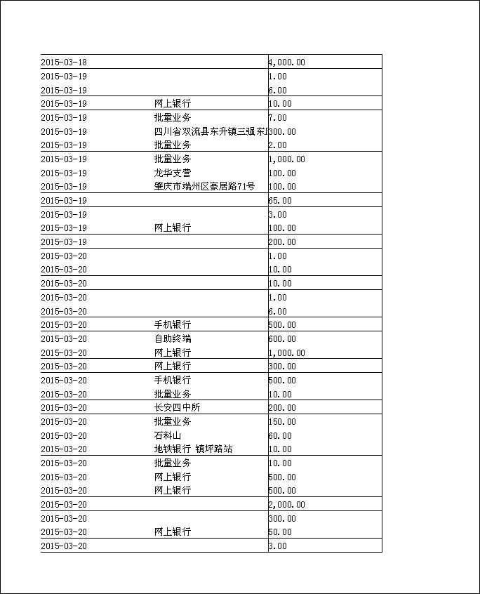 法寶助印帳戶2014年12月4日至2015年5月2日到帳逐筆公開