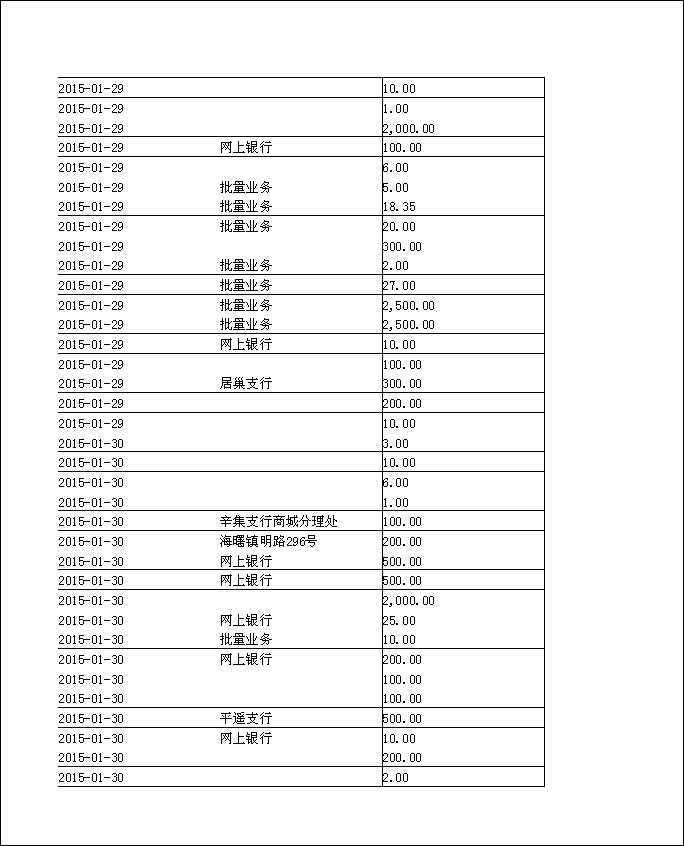 法寶助印帳戶2014年12月4日至2015年5月2日到帳逐筆公開