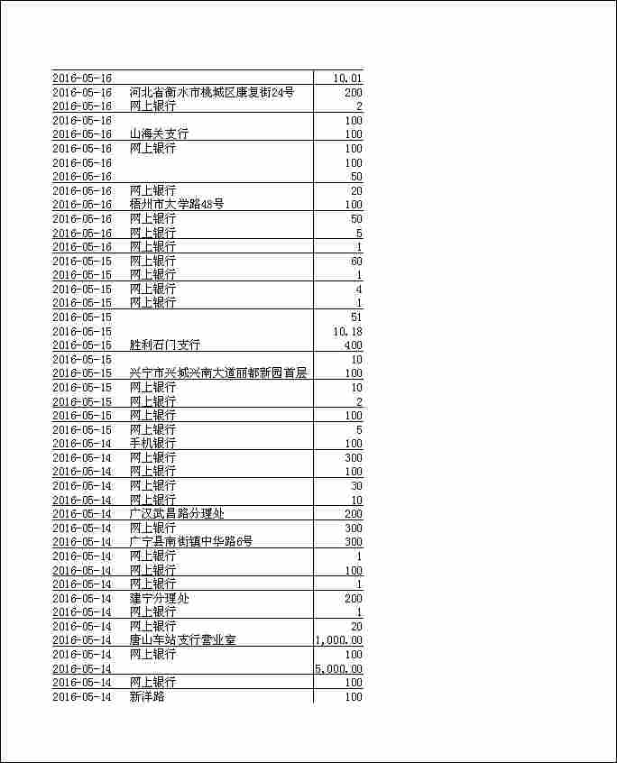 法寶助印帳戶2月4日至7月7日到帳逐筆公開