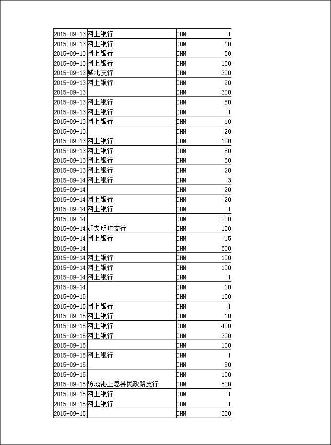 法寶助印帳戶7月20日至9月17日到帳逐筆公開