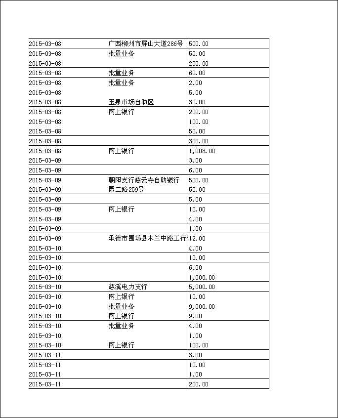 法寶助印帳戶2014年12月4日至2015年5月2日到帳逐筆公開