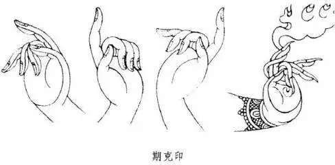 佛像的七種手勢