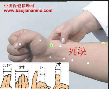 記住這些穴位讓你百病不侵