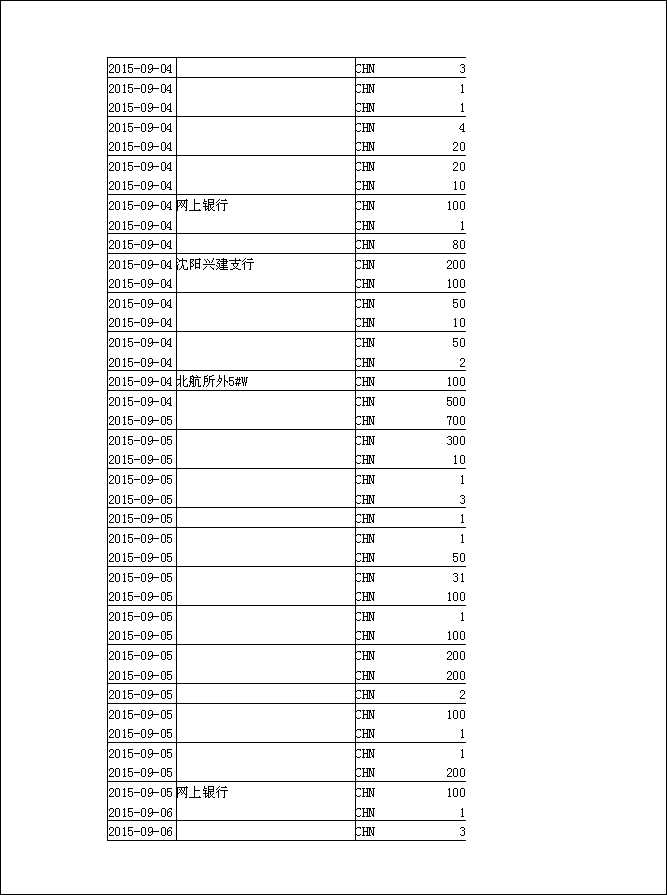 法寶助印帳戶7月20日至9月17日到帳逐筆公開