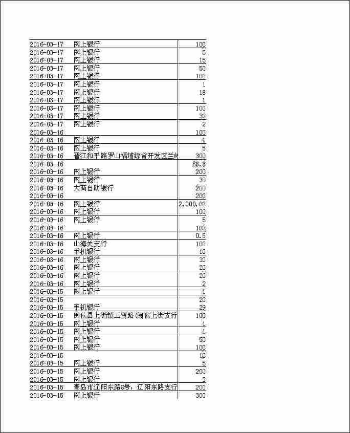 法寶助印帳戶2月4日至7月7日到帳逐筆公開