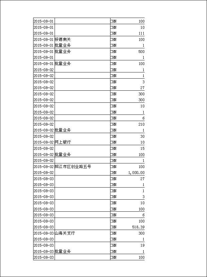 法寶助印帳戶7月20日至9月17日到帳逐筆公開