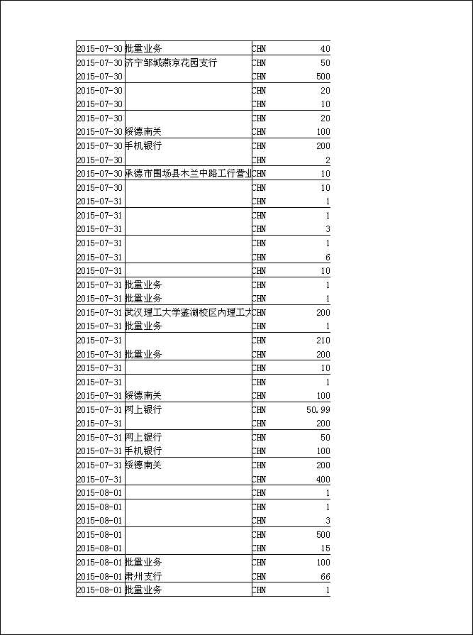 法寶助印帳戶7月20日至9月17日到帳逐筆公開