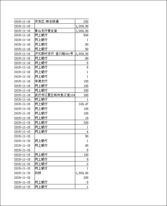 法寶助印帳戶9月18日至12月4日到帳逐筆公開