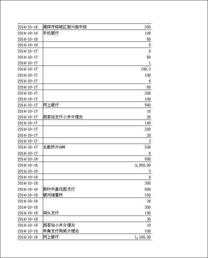 法寶助印帳戶2014年10月6日至11月4日到帳逐筆公開