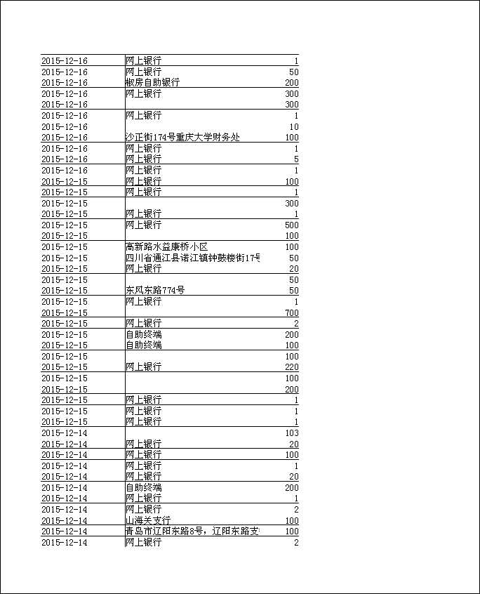 法寶助印帳戶12月5日至2月3日到帳逐筆公開