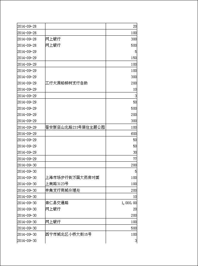 法寶助印帳戶2014年6月25日至10月5日到帳逐筆公開